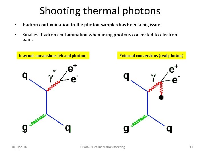 Shooting thermal photons • Hadron contamination to the photon samples has been a big