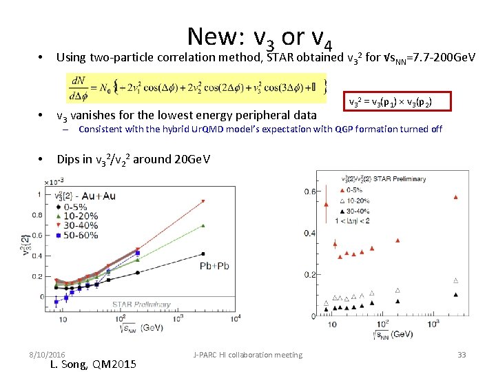  • • New: v 3 or v 4 Using two-particle correlation method, STAR