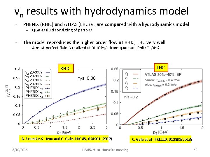 vn results with hydrodynamics model • PHENIX (RHIC) and ATLAS (LHC) vn are compared