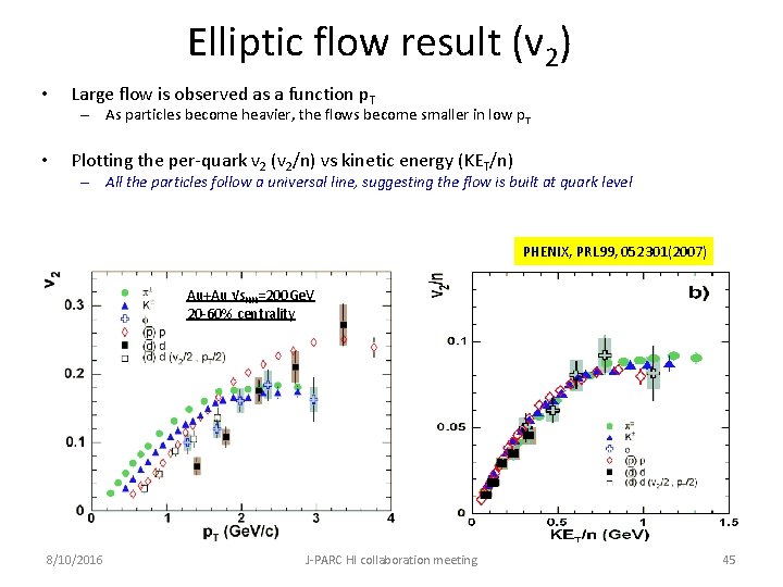 Elliptic flow result (v 2) • Large flow is observed as a function p.