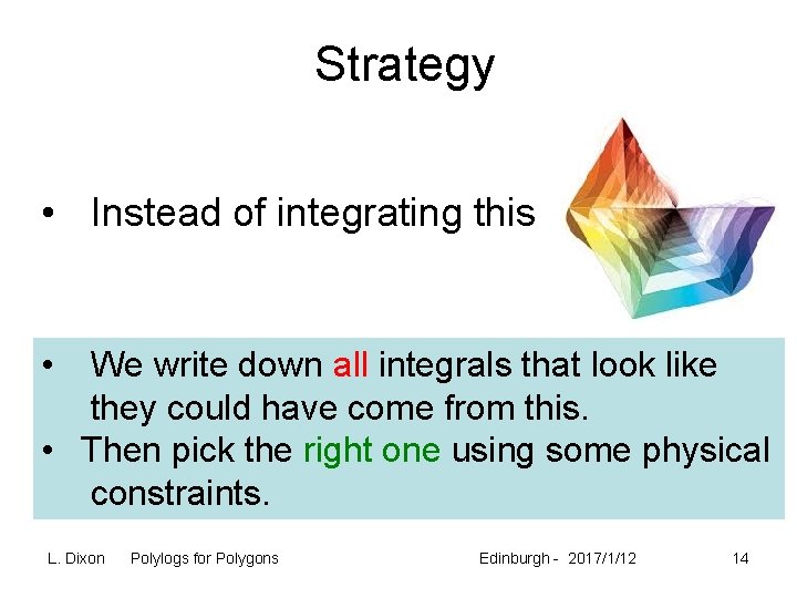 Strategy • Instead of integrating this • We write down all integrals that look