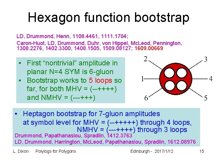 Hexagon function bootstrap LD, Drummond, Henn, 1108. 4461, 1111. 1704; Caron-Huot, LD, Drummond, Duhr,