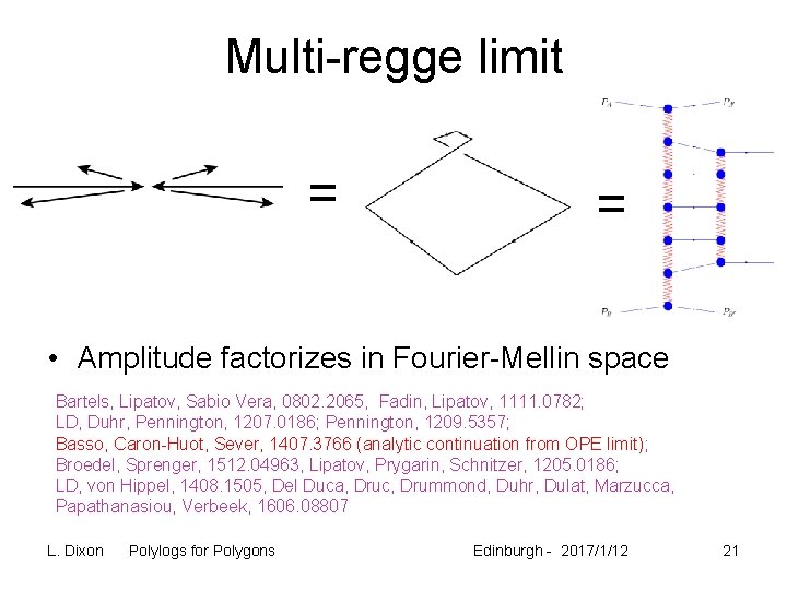 Multi-regge limit = = • Amplitude factorizes in Fourier-Mellin space Bartels, Lipatov, Sabio Vera,