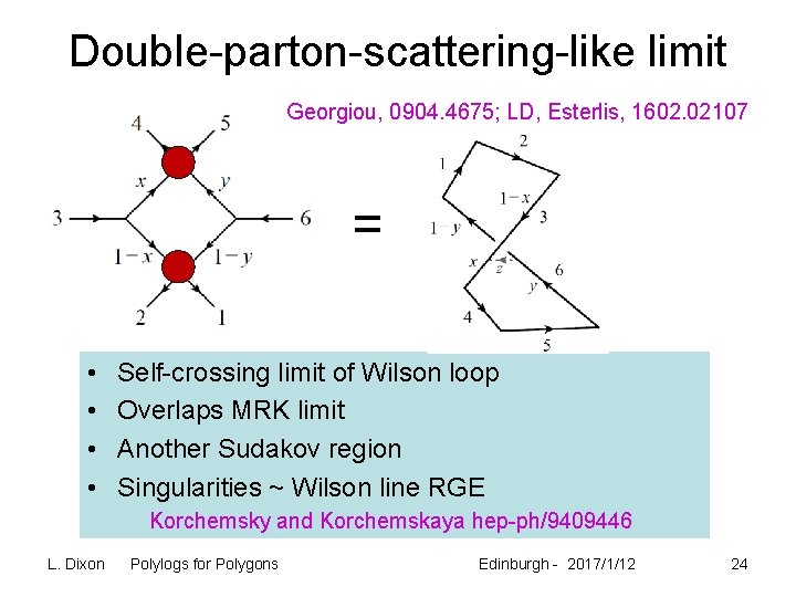 Double-parton-scattering-like limit Georgiou, 0904. 4675; LD, Esterlis, 1602. 02107 = • • Self-crossing limit