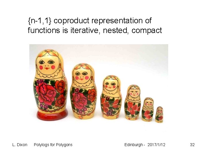 {n-1, 1} coproduct representation of functions is iterative, nested, compact L. Dixon Polylogs for