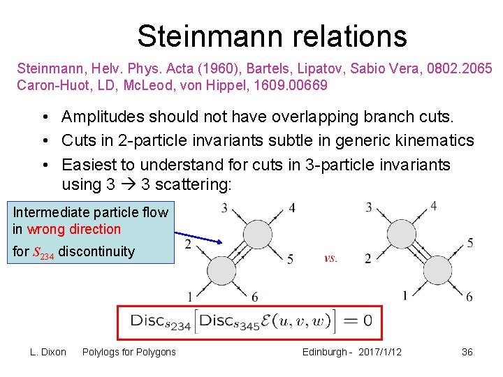 Steinmann relations Steinmann, Helv. Phys. Acta (1960), Bartels, Lipatov, Sabio Vera, 0802. 2065 Caron-Huot,