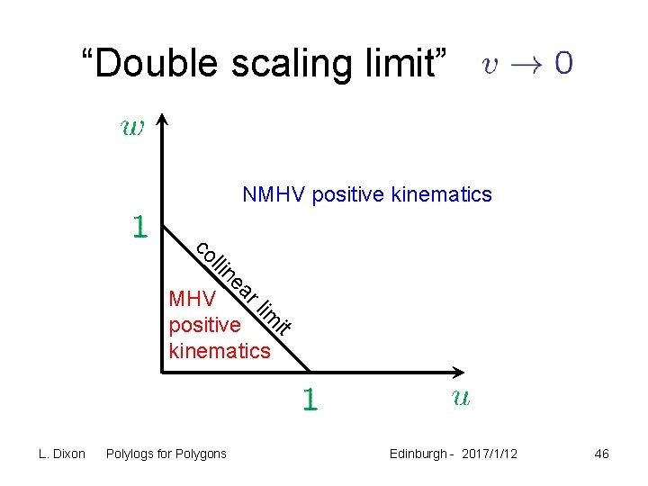 “Double scaling limit” NMHV positive kinematics co llin ea it im rl MHV positive