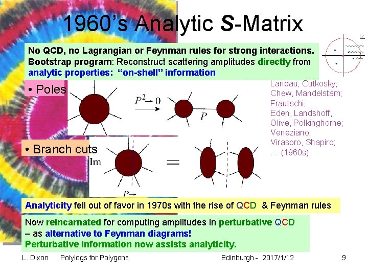 1960’s Analytic S-Matrix No QCD, no Lagrangian or Feynman rules for strong interactions. Bootstrap