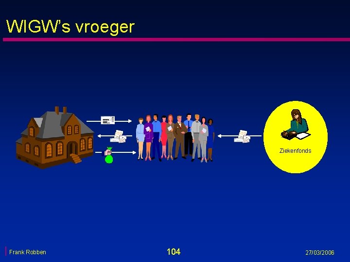 WIGW’s vroeger Ziekenfonds Frank Robben 104 27/03/2006 