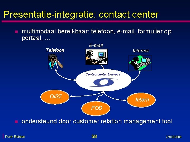 Presentatie-integratie: contact center n multimodaal bereikbaar: telefoon, e-mail, formulier op portaal, … Telefoon E-mail