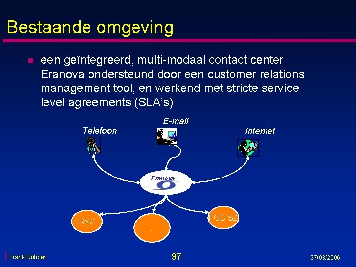 Bestaande omgeving n een geïntegreerd, multi-modaal contact center Eranova ondersteund door een customer relations