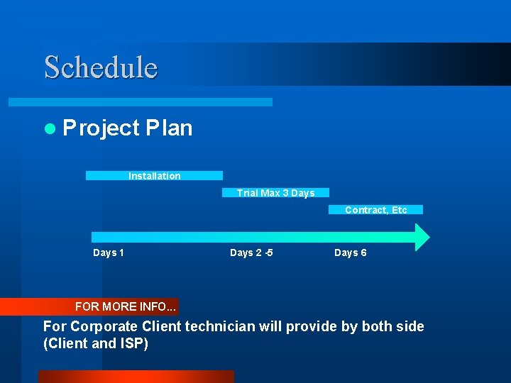 Schedule l Project Plan Installation Trial Max 3 Days Contract, Etc Days 1 Days