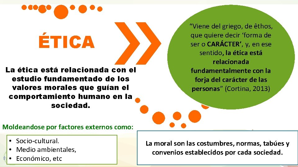 ÉTICA La ética está relacionada con el estudio fundamentado de los valores morales que