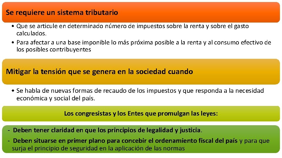 Se requiere un sistema tributario • Que se articule en determinado número de impuestos