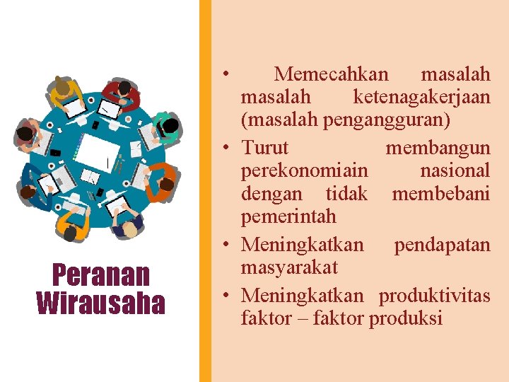 Peranan Wirausaha • Memecahkan masalah ketenagakerjaan (masalah pengangguran) • Turut membangun perekonomiain nasional dengan