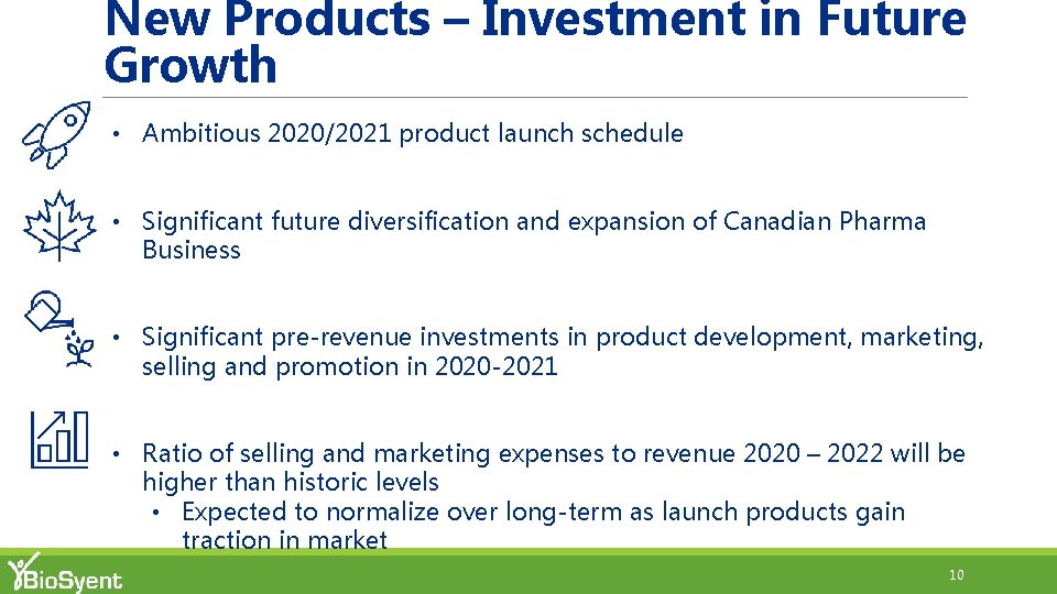 New Products – Investment in Future Growth • Ambitious 2020/2021 product launch schedule •