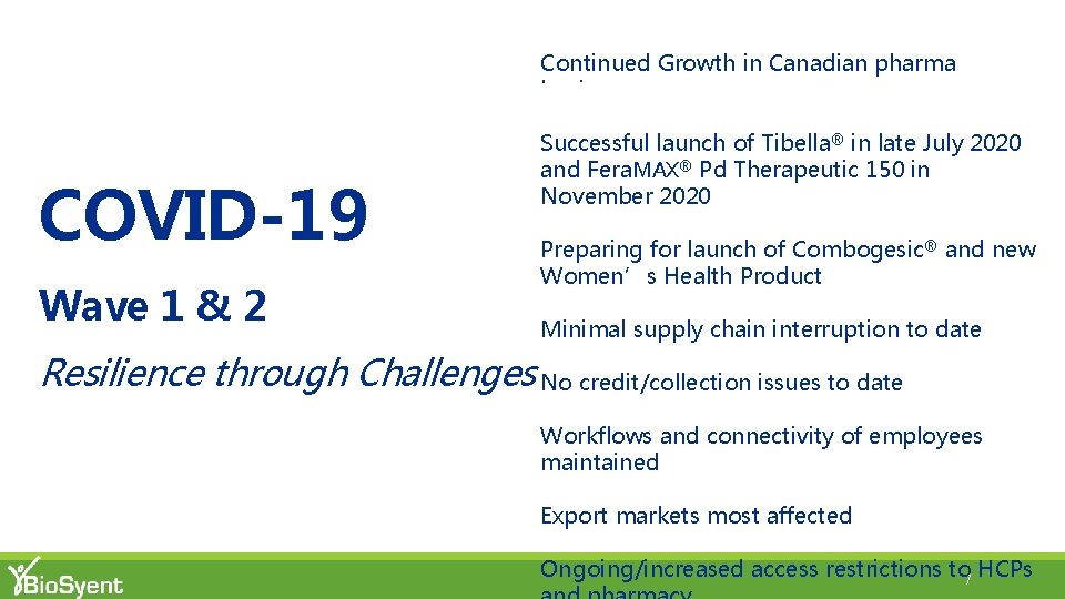 Continued Growth in Canadian pharma business COVID-19 Wave 1 & 2 Successful launch of