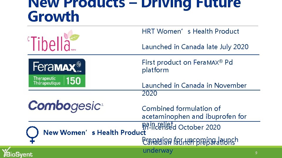 New Products – Driving Future Growth HRT Women’s Health Product Launched in Canada late