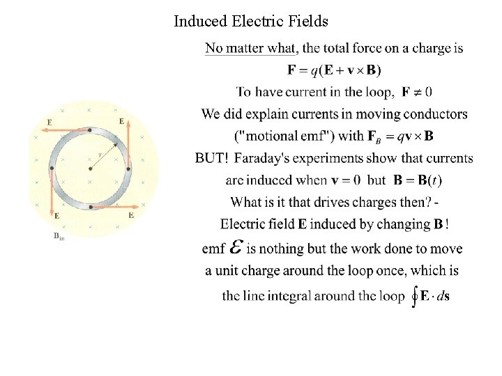 Induced Electric Fields 