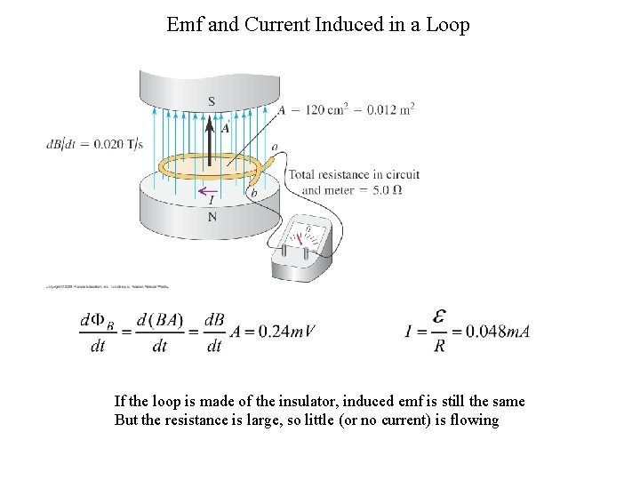 Emf and Current Induced in a Loop If the loop is made of the