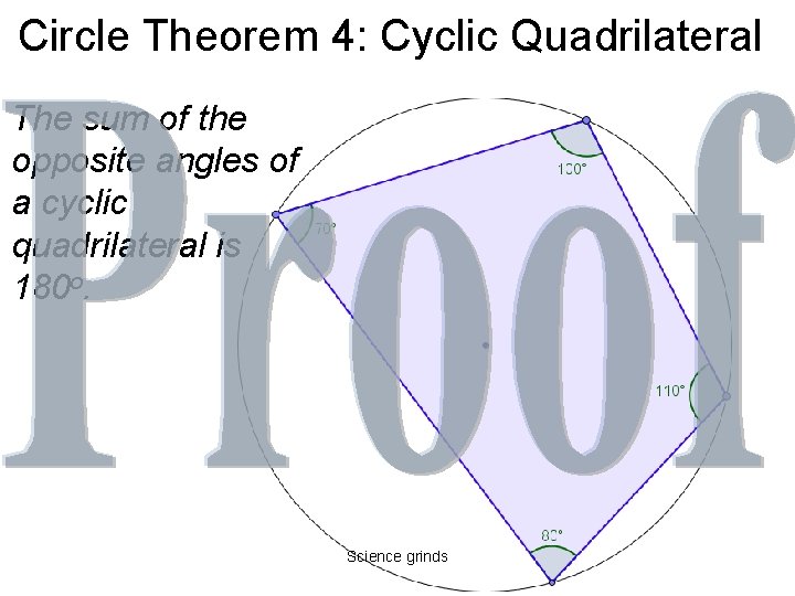 Circle Theorem 4: Cyclic Quadrilateral The sum of the opposite angles of a cyclic