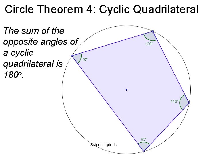Circle Theorem 4: Cyclic Quadrilateral The sum of the opposite angles of a cyclic