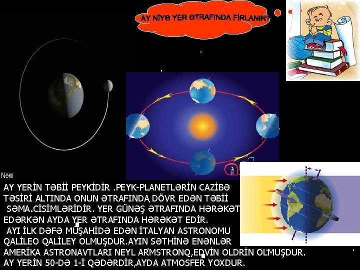 AY YERİN TƏBİİ PEYKİDİR. PEYK-PLANETLƏRİN CAZİBƏ TƏSİRİ ALTINDA ONUN ƏTRAFINDA DÖVR EDƏN TƏBİİ SƏMA