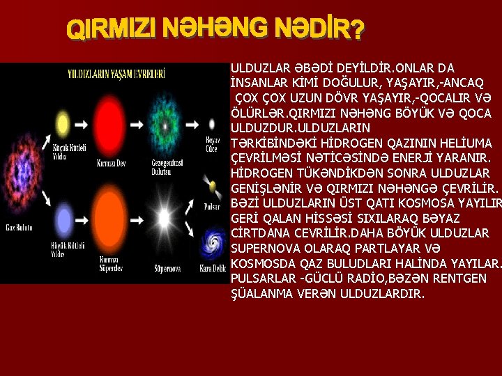 ULDUZLAR ƏBƏDİ DEYİLDİR. ONLAR DA İNSANLAR KİMİ DOĞULUR, YAŞAYIR, -ANCAQ ÇOX UZUN DÖVR YAŞAYIR,