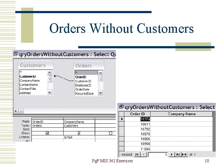 Orders Without Customers Pg. P MIS 342 Exercises 10 