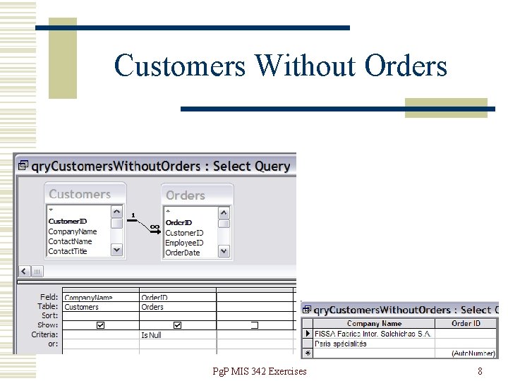 Customers Without Orders Pg. P MIS 342 Exercises 8 