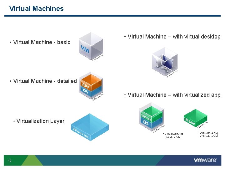 Virtual Machines • Virtual Machine - basic • Virtual Machine – with virtual desktop