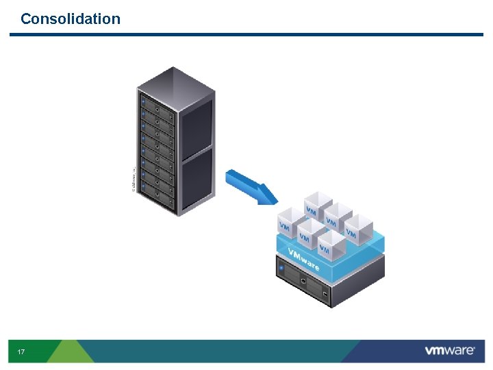 Consolidation 17 