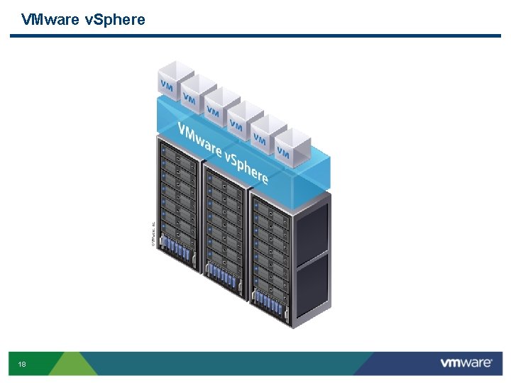 VMware v. Sphere 18 