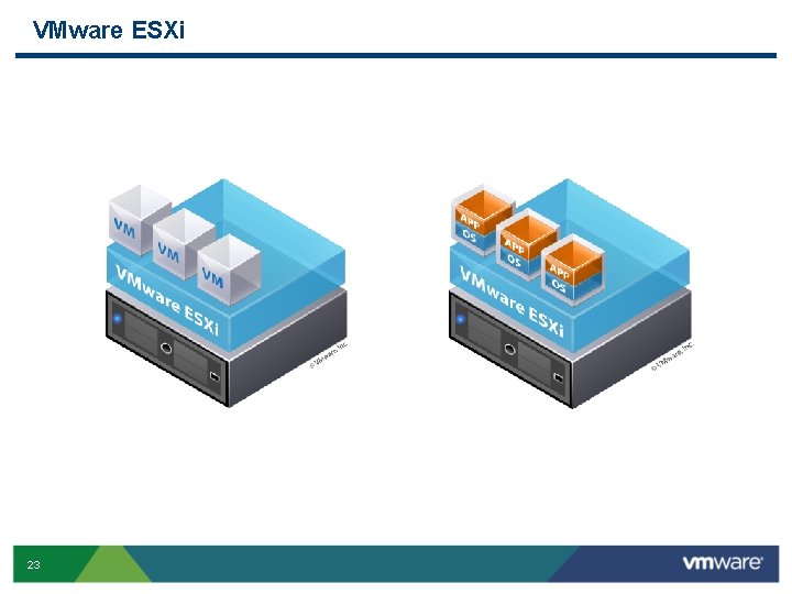 VMware ESXi 23 