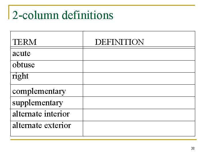 2 -column definitions TERM acute obtuse right DEFINITION complementary supplementary alternate interior alternate exterior