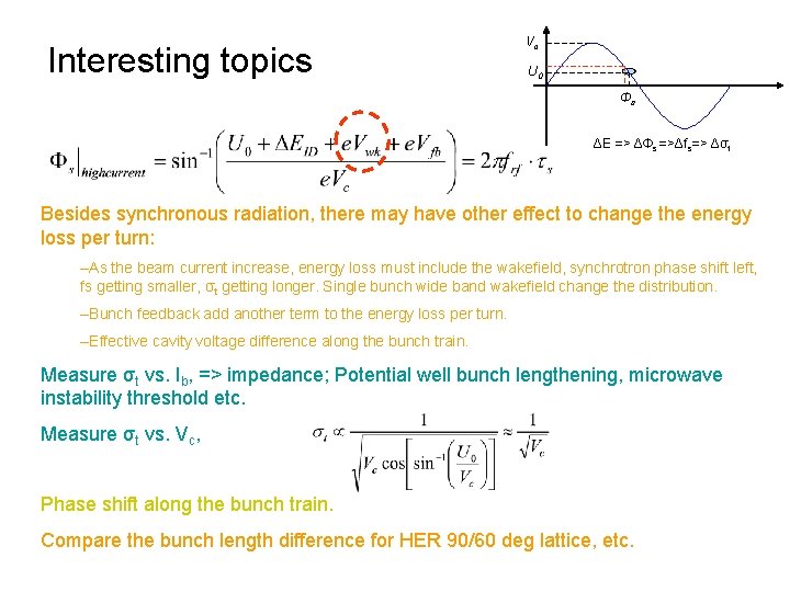 Interesting topics Vc U 0 Фs ΔE => ΔФs =>Δfs=> Δσt Besides synchronous radiation,