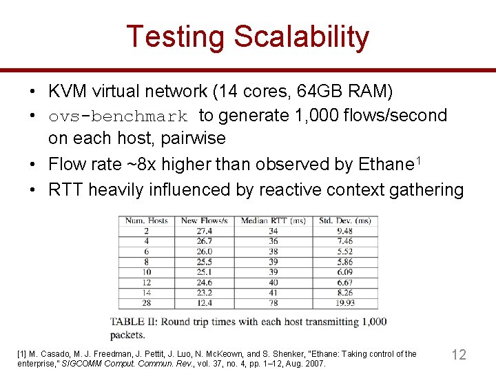 Testing Scalability • KVM virtual network (14 cores, 64 GB RAM) • ovs-benchmark to