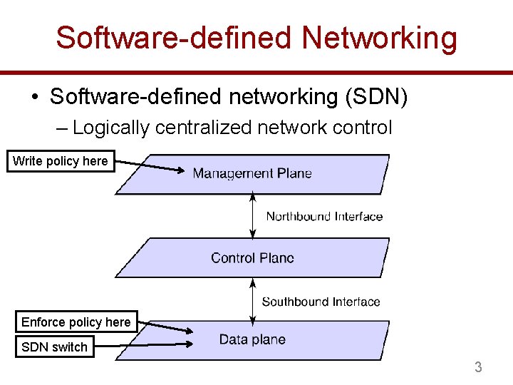 Software-defined Networking • Software-defined networking (SDN) – Logically centralized network control Write policy here