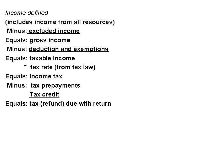 Income defined (includes income from all resources) Minus: excluded income Equals: gross income Minus: