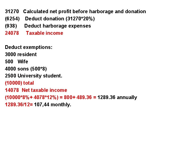 31270 Calculated net profit before harborage and donation (6254) Deduct donation (31270*20%) (938) Deduct
