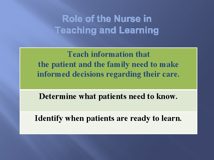 Role of the Nurse in Teaching and Learning Teach information that the patient and