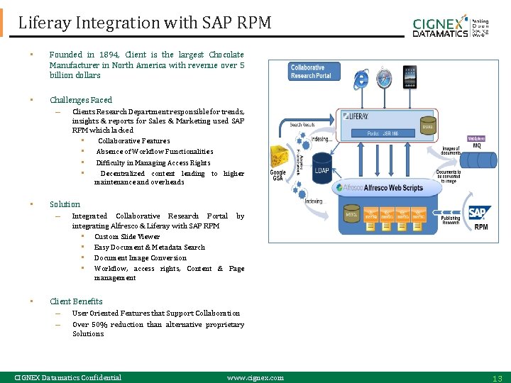 Liferay Integration with SAP RPM • Founded in 1894, Client is the largest Chocolate