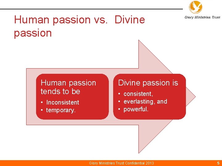 Human passion vs. Divine passion Human passion tends to be • Inconsistent • temporary.