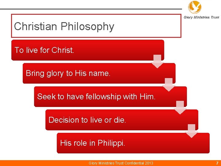 Christian Philosophy To live for Christ. Bring glory to His name. Seek to have