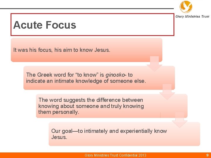 Acute Focus It was his focus, his aim to know Jesus. The Greek word