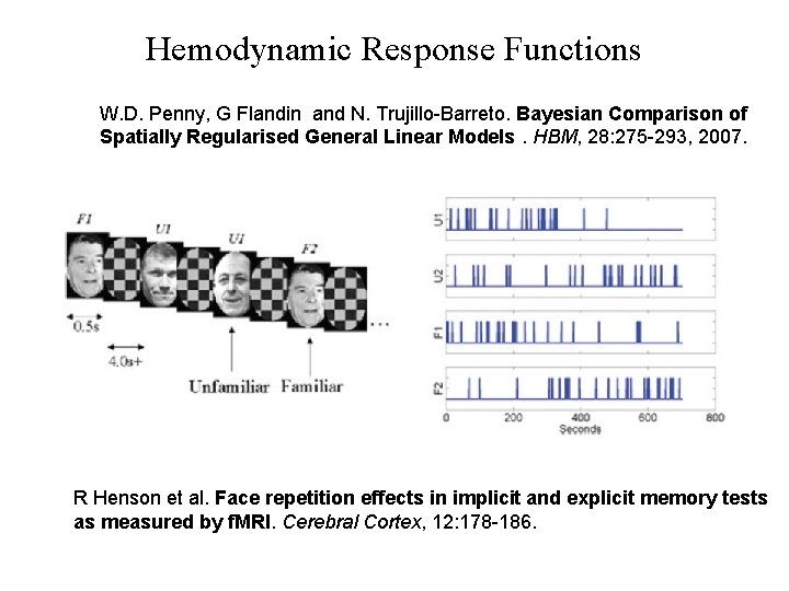 Hemodynamic Response Functions W. D. Penny, G Flandin and N. Trujillo-Barreto. Bayesian Comparison of