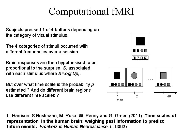 Computational f. MRI Subjects pressed 1 of 4 buttons depending on the category of