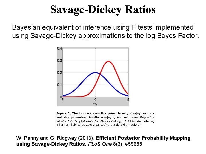 Savage-Dickey Ratios Bayesian equivalent of inference using F-tests implemented using Savage-Dickey approximations to the
