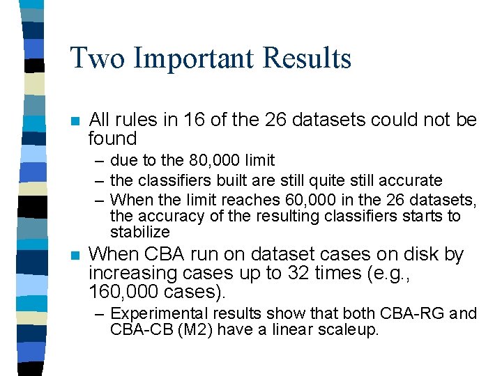 Two Important Results n All rules in 16 of the 26 datasets could not Two Important Results n All rules in 16 of the 26 datasets could not