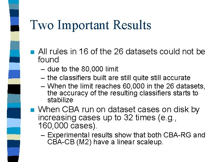 Two Important Results n All rules in 16 of the 26 datasets could not